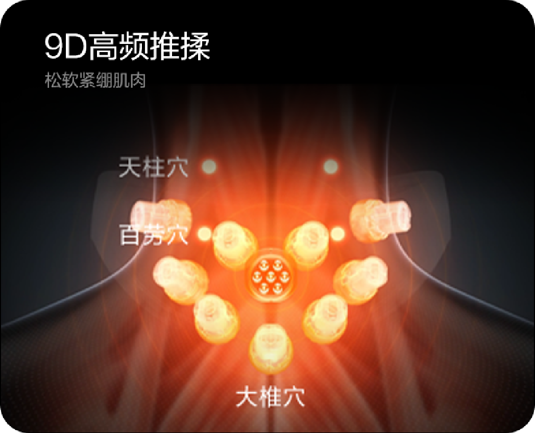 颈椎G7-2