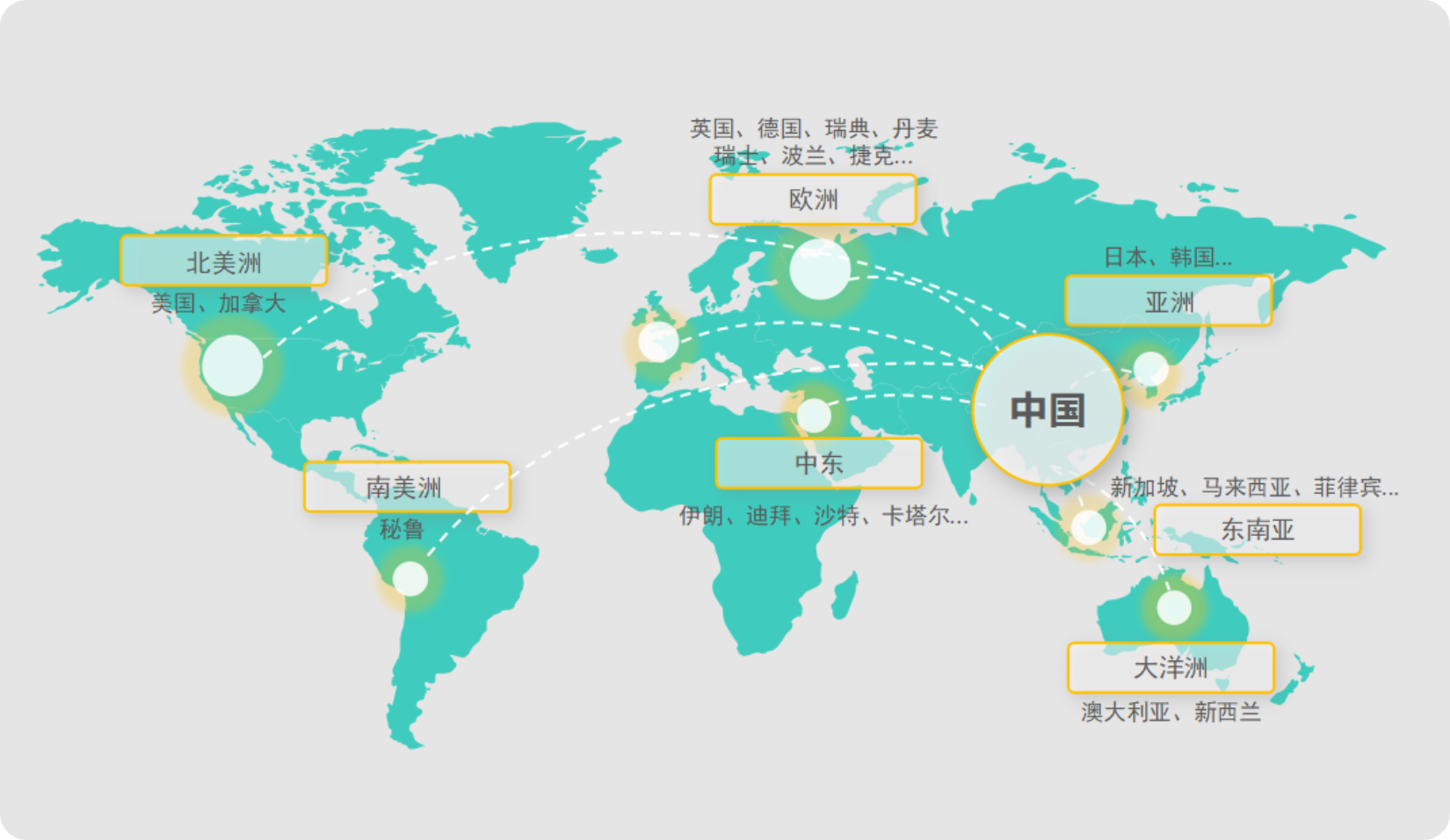 全国地图